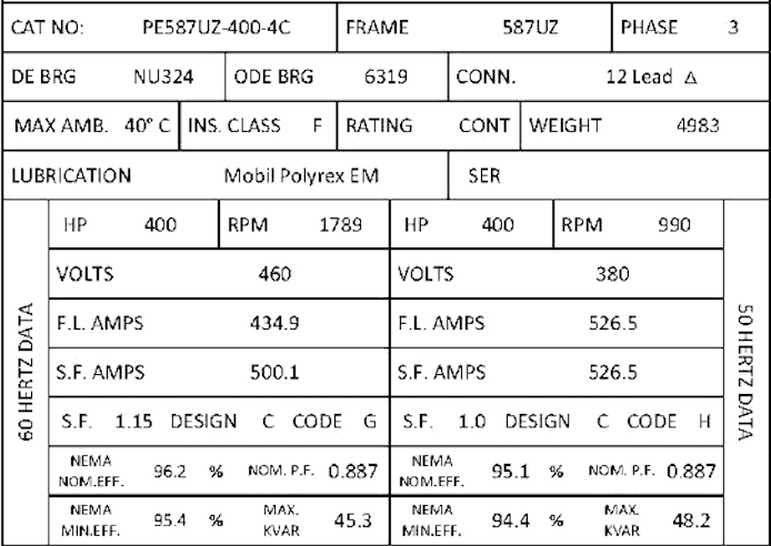 ie3 electric motor